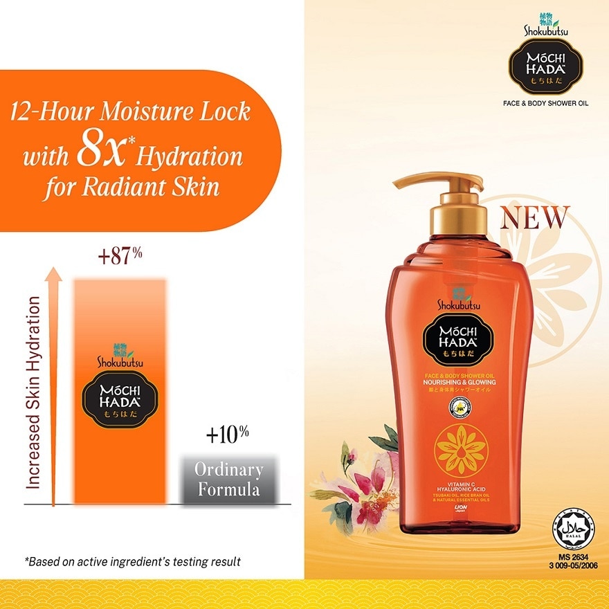 Mochi Hada Nourishing & Glowing Body Shower Oil 525ml