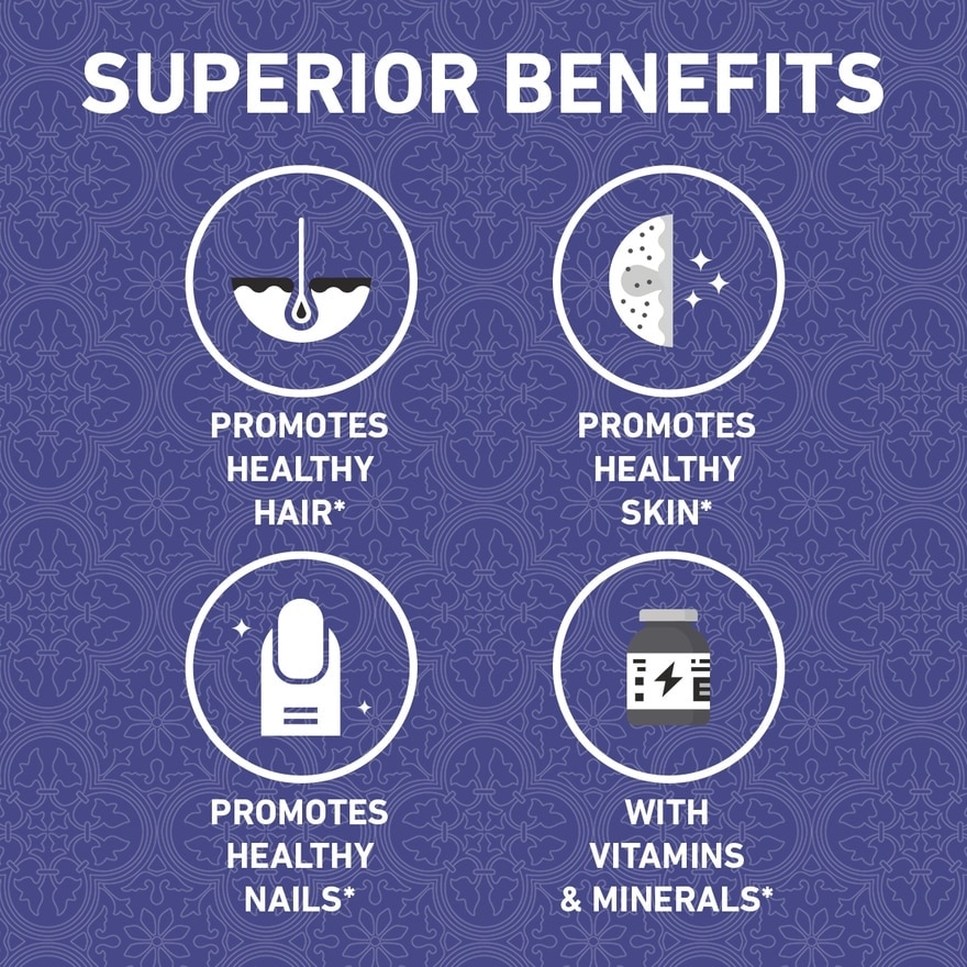 Hair Skin & Nails Multivitamin Complex 60s