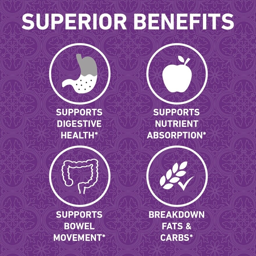 Digestive Enzymes Plus with Probiotic 60s