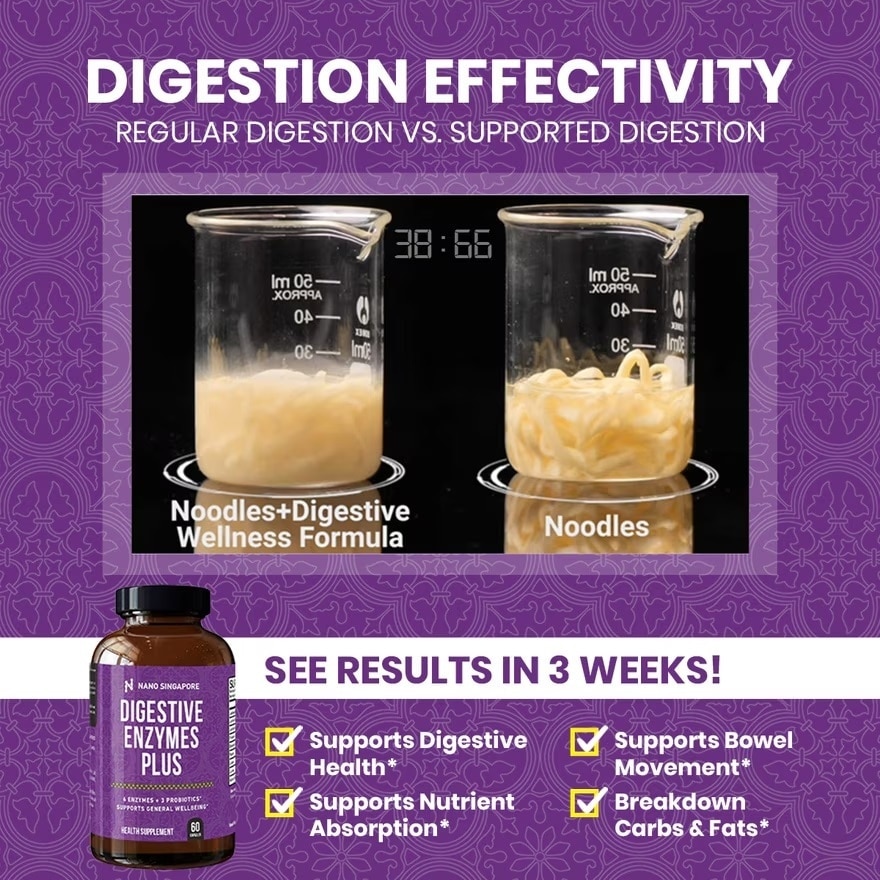 Digestive Enzymes Plus with Probiotic 60s