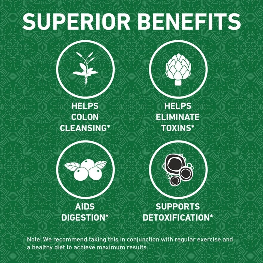 CoCleanse Formula 60s