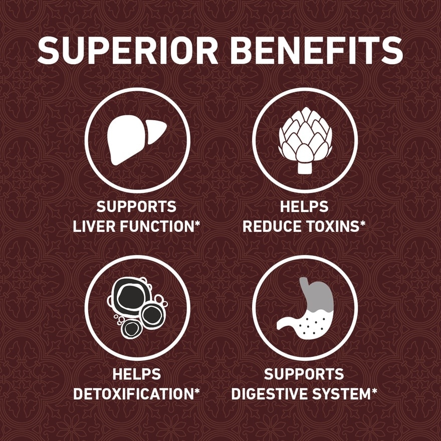 Milk Thistle Complex 120s