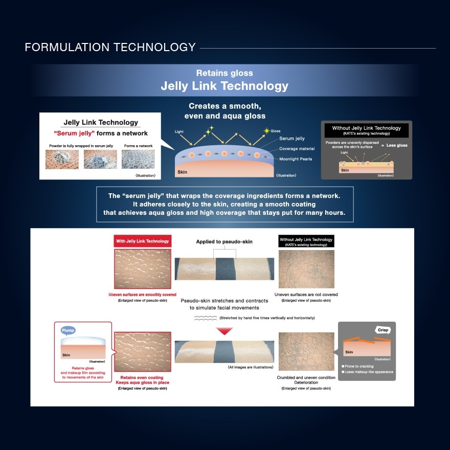 Jelly-gloss Lasting Foundation 04
