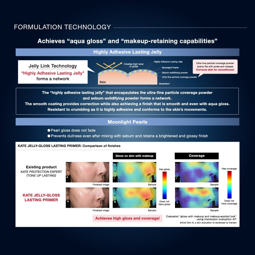 Jelly-gloss Lasting Primer SB
