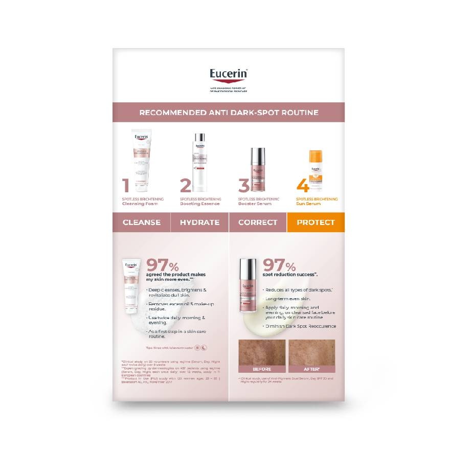 Spotless Brightening Serum & Cleanse Set image