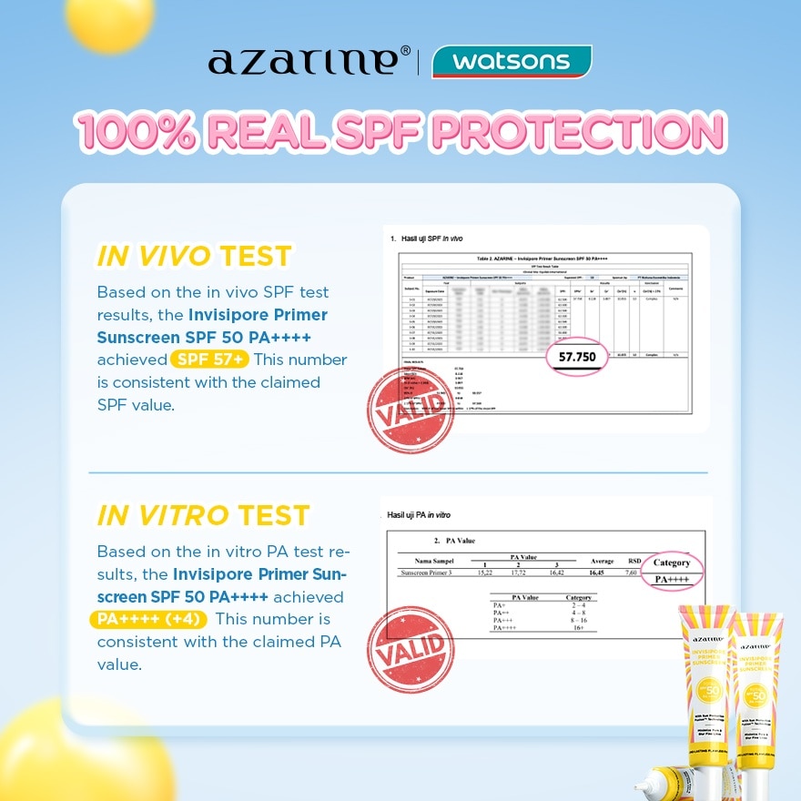 Invisipore Primer Sunscreen SPF50 PA ++++ 30ml