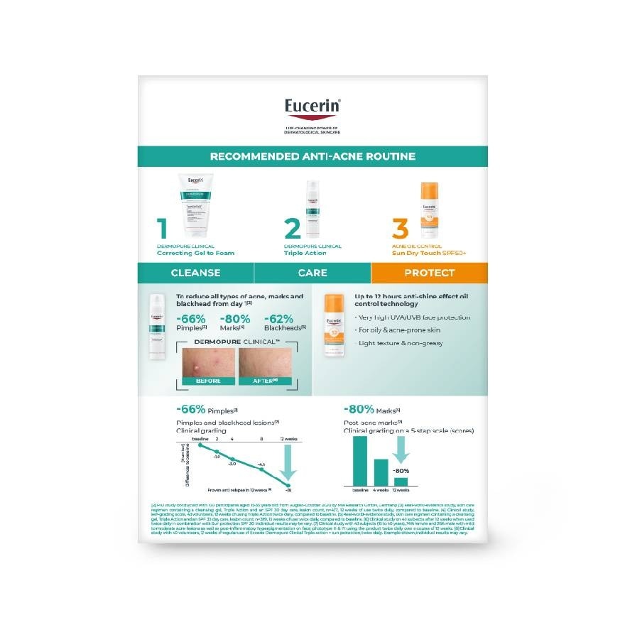 Dermopure Clinical Treat & Protect Set