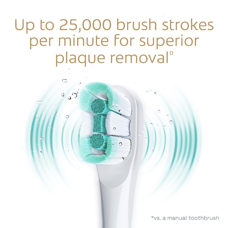 Colgate Total Powered Battery Toothbrush 1s