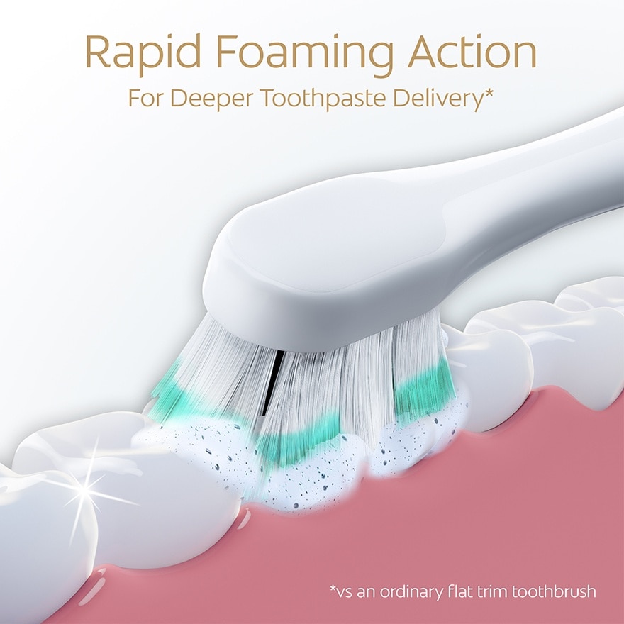 Colgate Total Powered Battery Toothbrush 1s