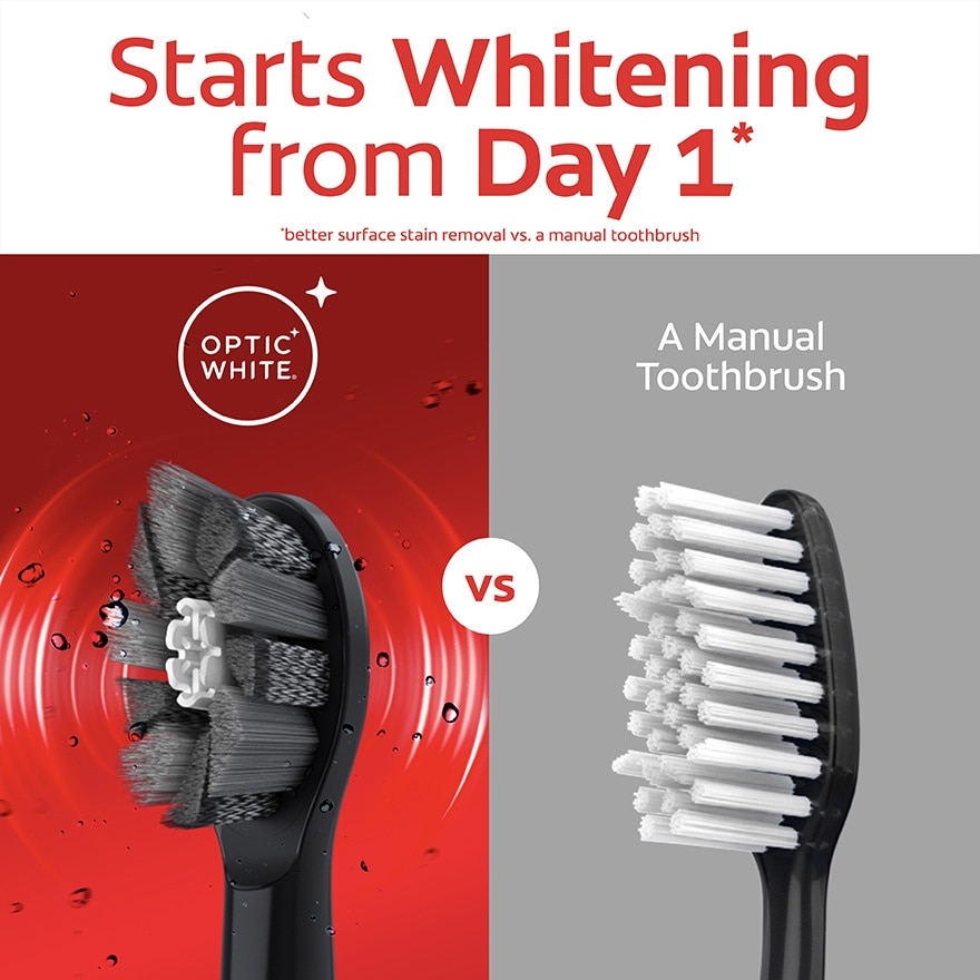 Colgate Optic White Powered Battery Toothbrush Refill 2s