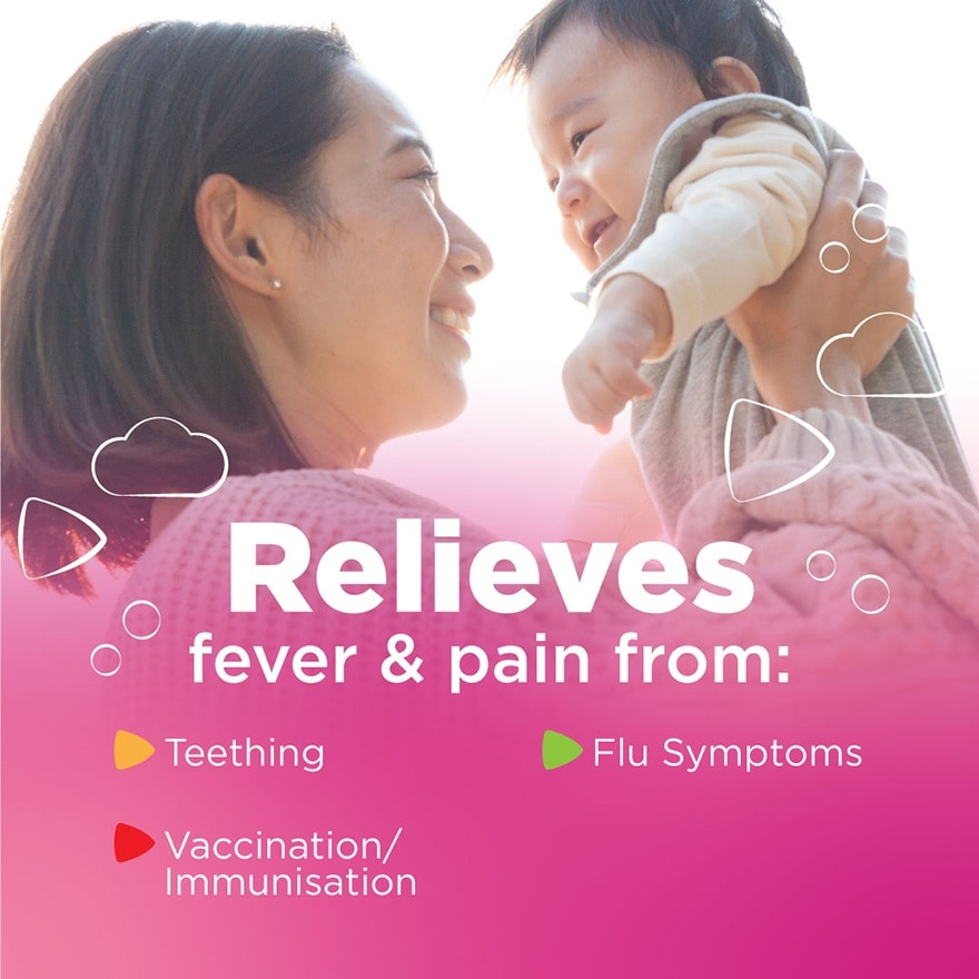 Panadol Children Suspension 250 mg/5ml for Fever