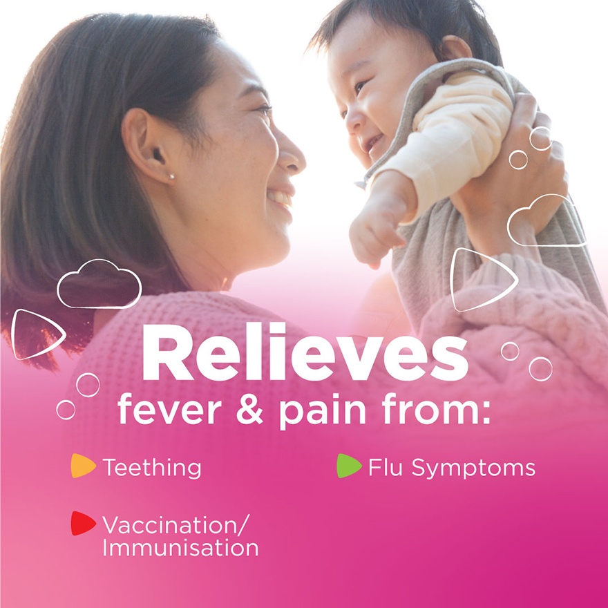 Panadol Children Suspension 250 mg/5ml for Fever image