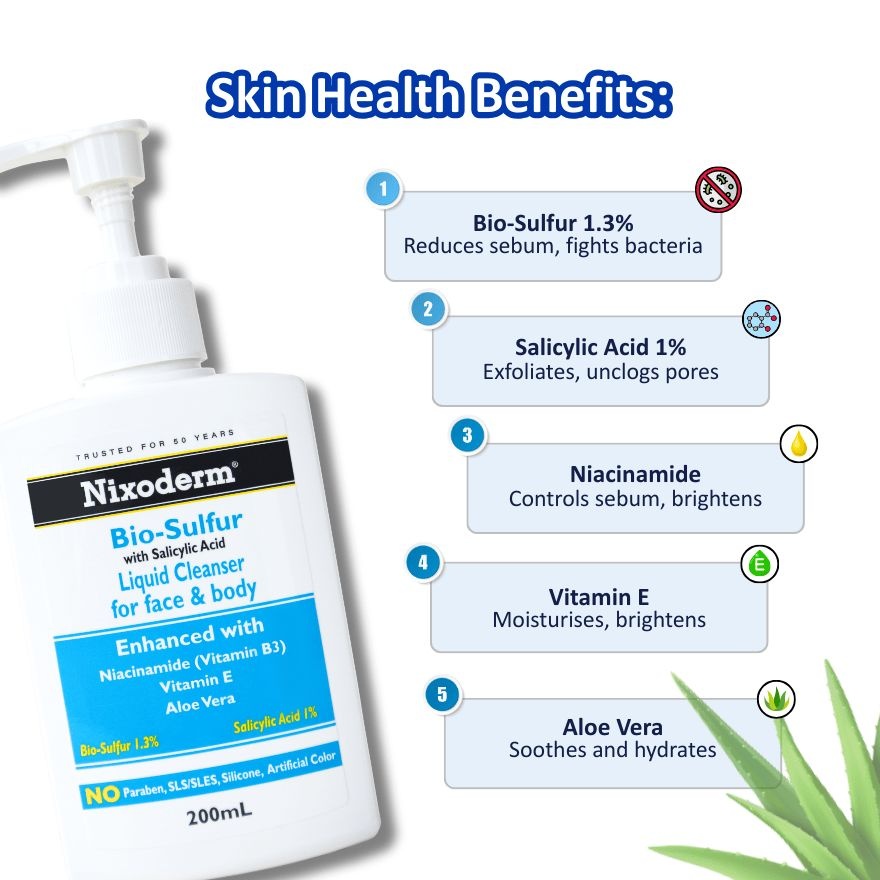 Bio-Sulfur with Salicylic Acid Liquid Cleanser For Face & Body 200ml image
