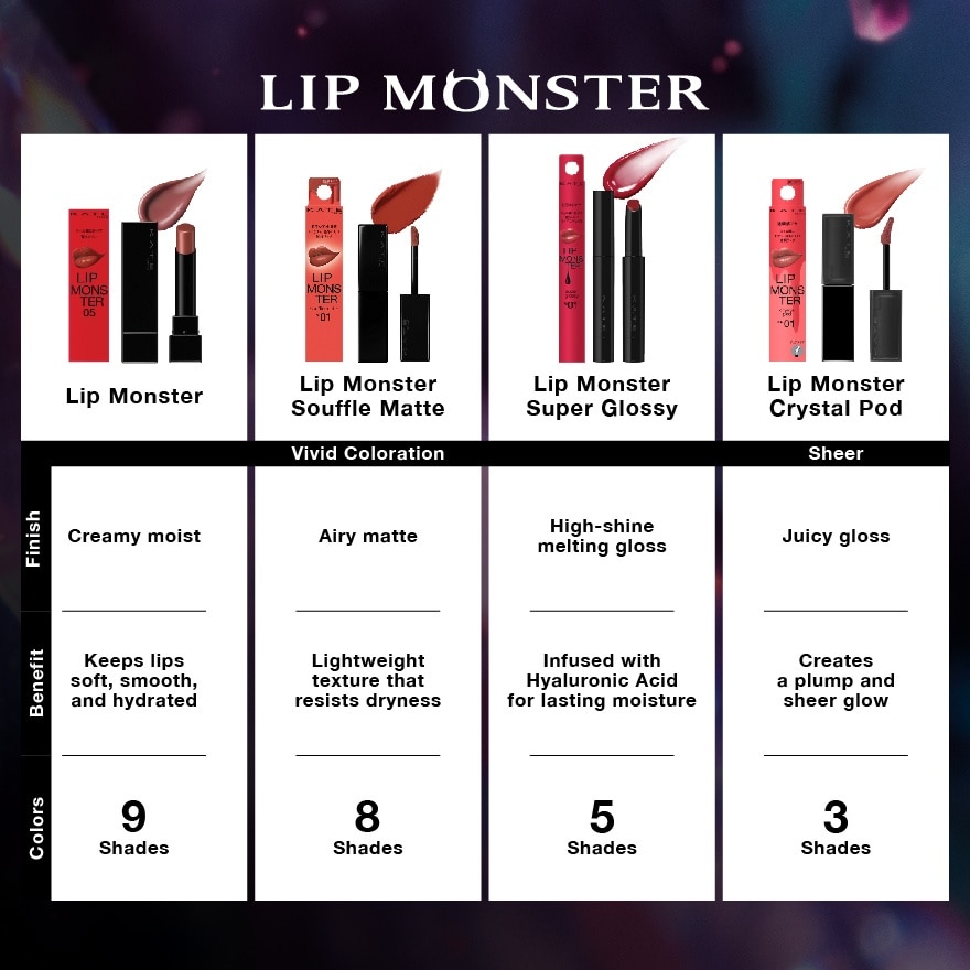 Lip Monster Crystal Pod CP03