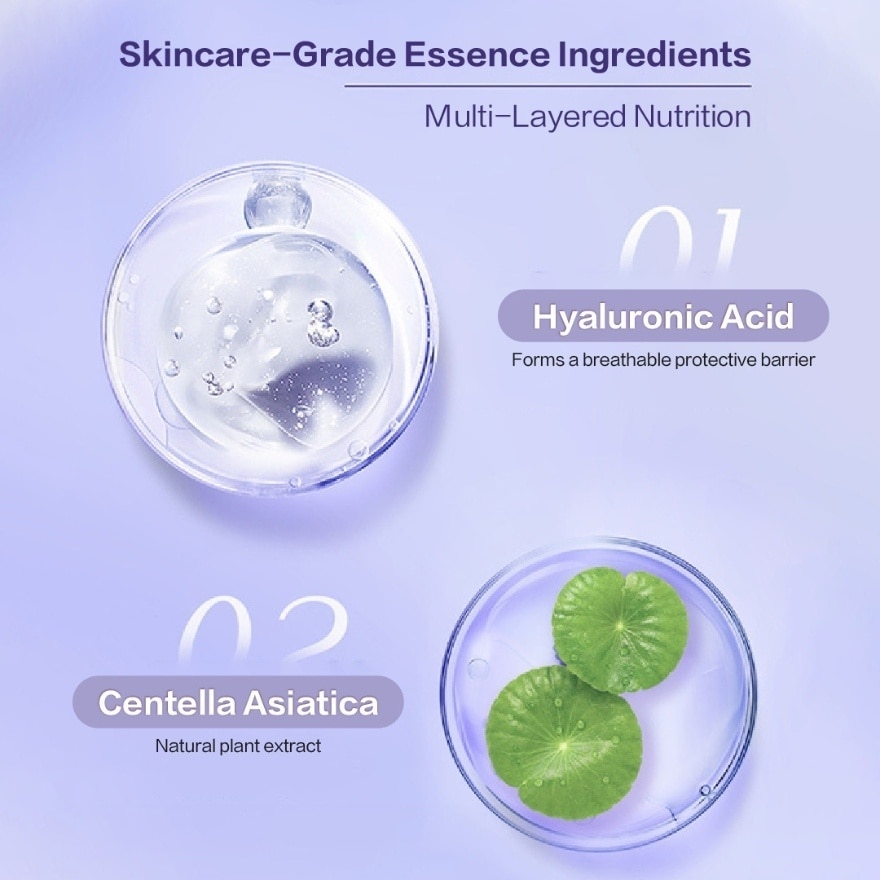 Himalaya Moisturizing Body Wash 600g