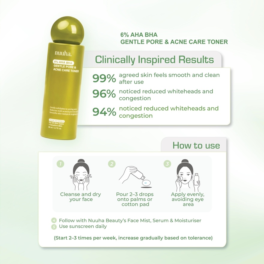 6% AHA BHA Gentle Pore & Acne Care Toner 80ml