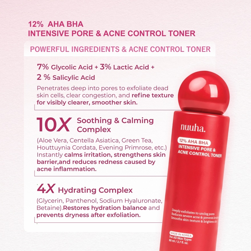 12% AHA BHA Intensive Pore & Acne Control Toner 80ml