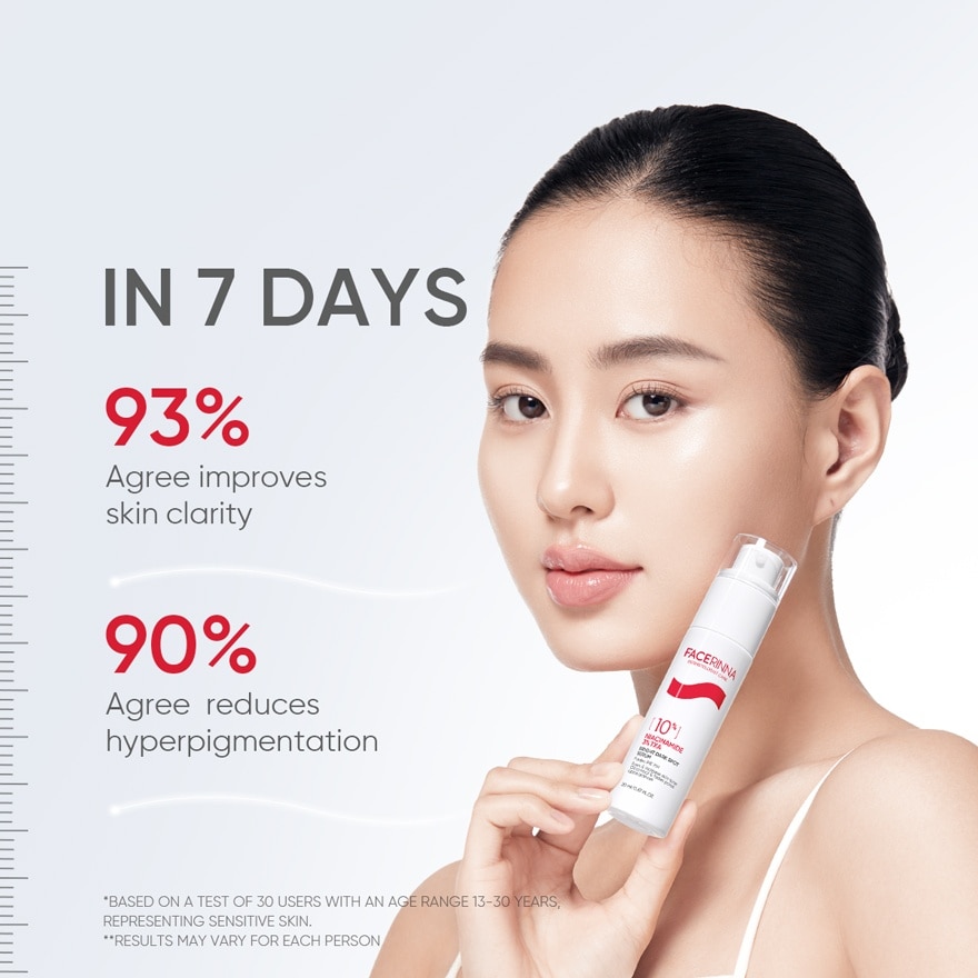 10% Niacinamide 3% TXA Bright Dark Spot Serum 20ml