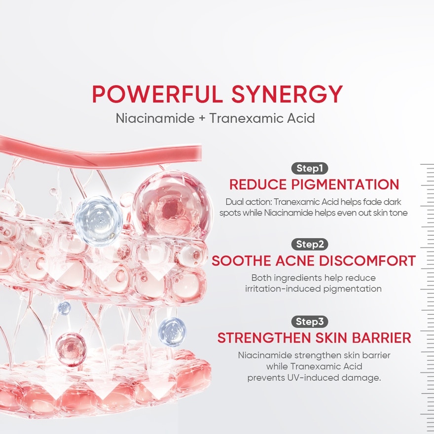 5% Niacinamide 1% TXA Bright Dark Spot Moisturizer 30g