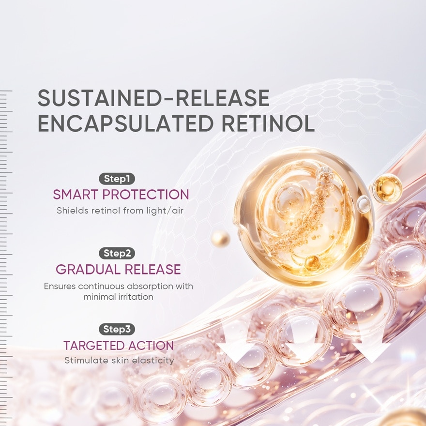 Retinol Anti Aging Serum 20ml