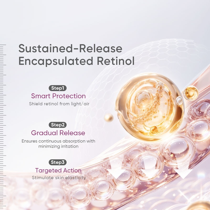 Retinol Anti Aging Moisturizer 30g