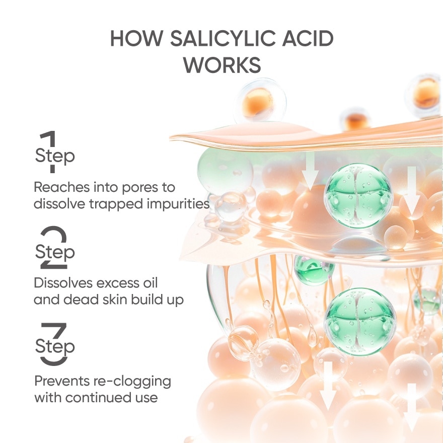 2% Salicylic Acid Acne Serum 20ml