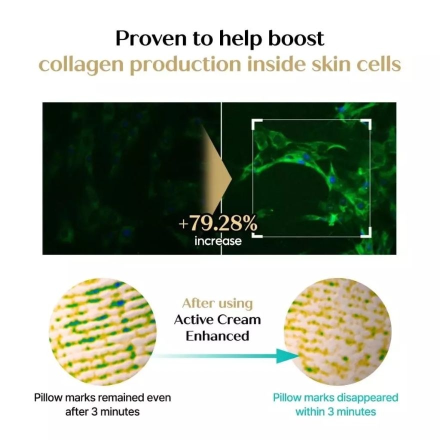 Active Cream Enhanced 50ml