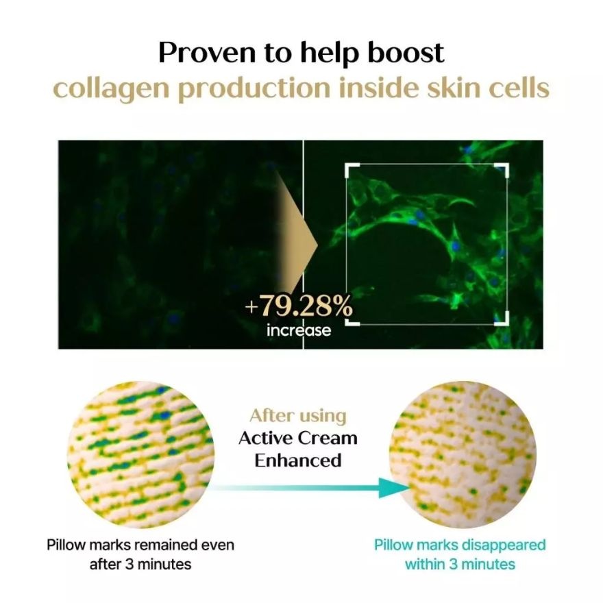 Active Cream Enhanced 50ml image