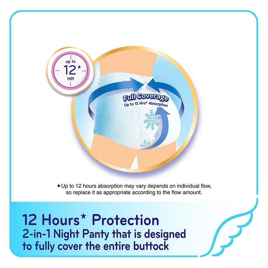 Comfort Nite 360 Panty Cool L-XL 5S