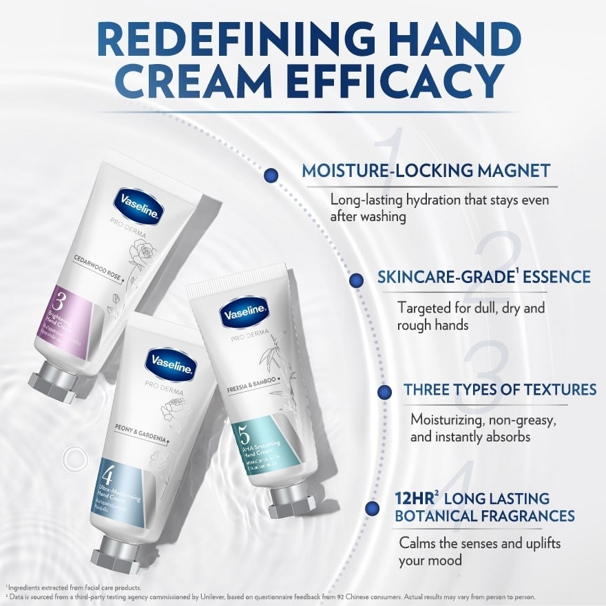 Pro Derma Freesia & Bamboo AHA No. 5 Smoothing Hand Cream 37ml