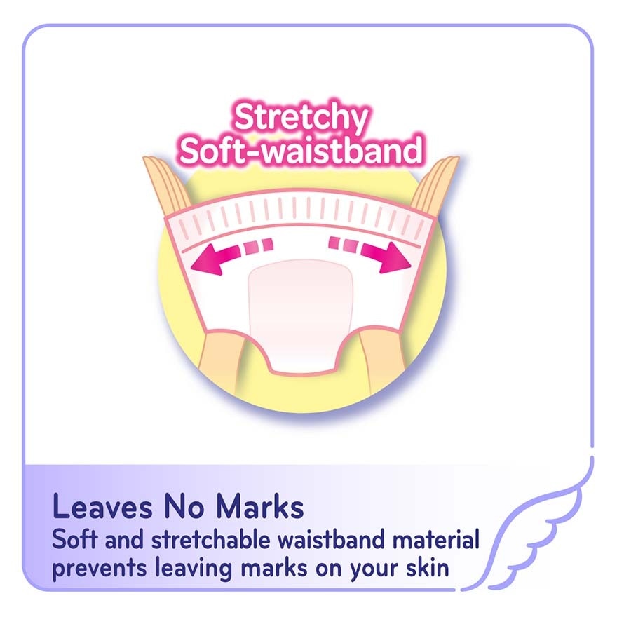 Comfort Nite 360 Panty L-XL 5s