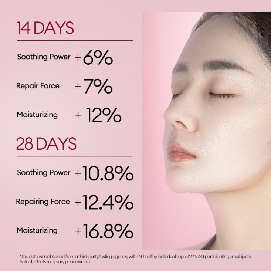 Dragon's Blood Lentinus Fermentation Facial Treatment Mask 1s