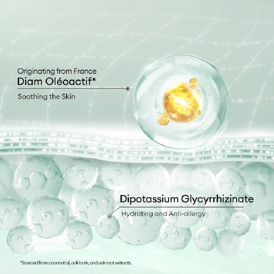 Myrothamnus Flabellifolia Plant Extract Moisturizing Emulsion Mask 1s