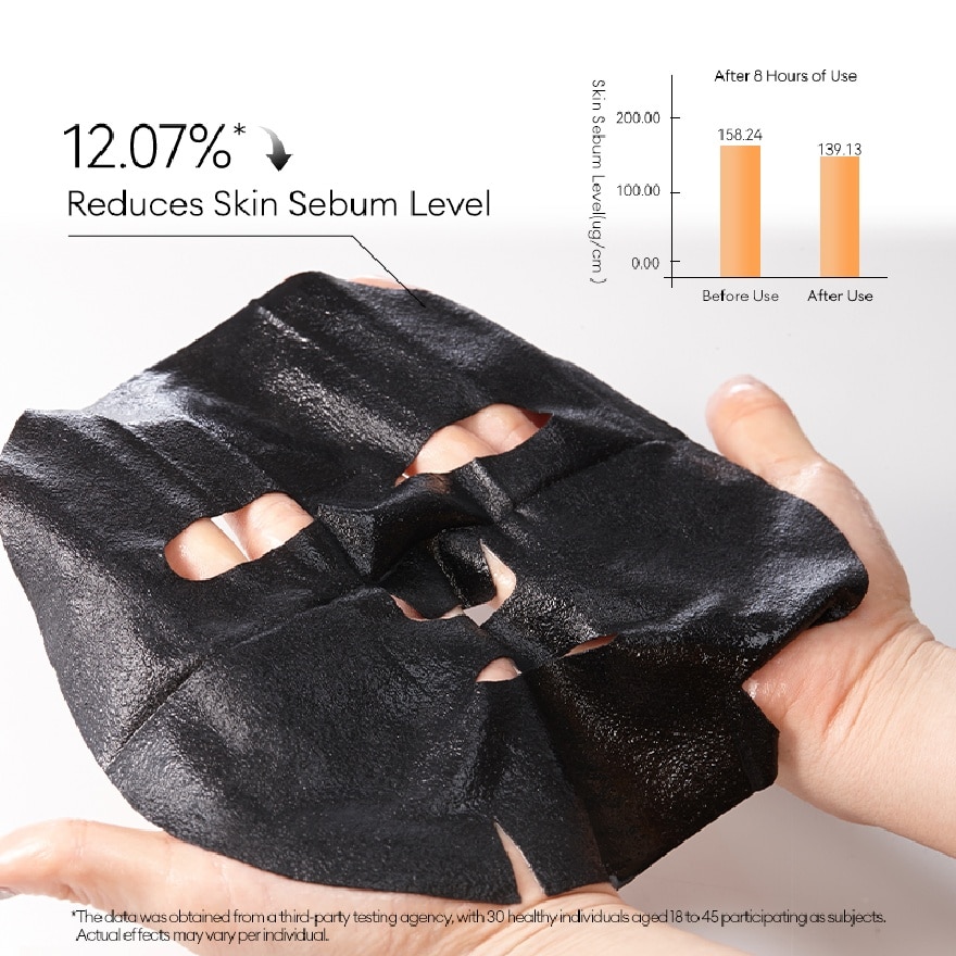 Black Spruce Hydration - Filler Black Mask - Sleeping Beauty 1s