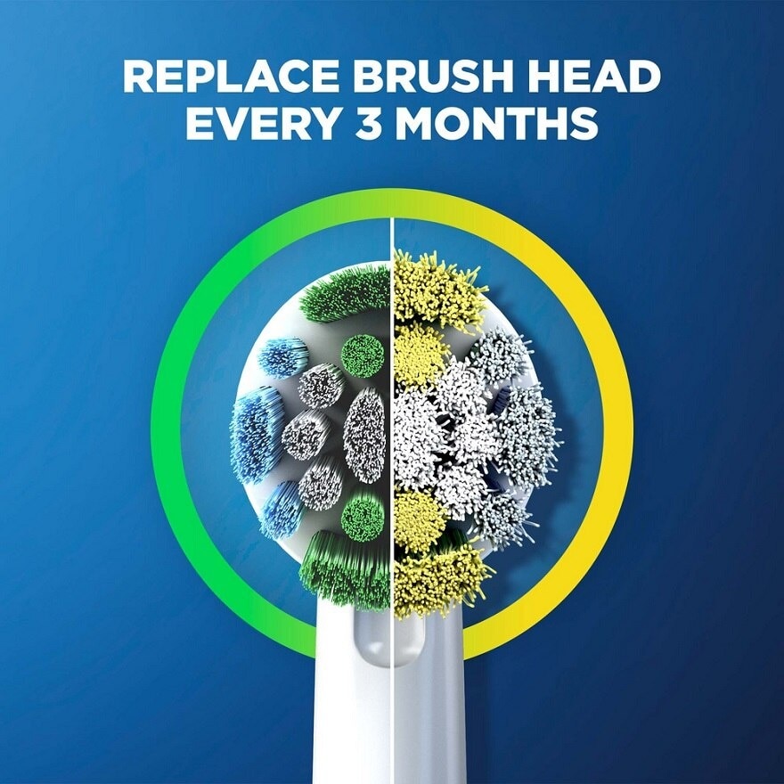 Everyday Clean Brush Head Refill 5S x2