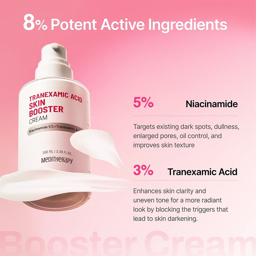 Tranexamic Acid Booster Cream 100ml & Device Set