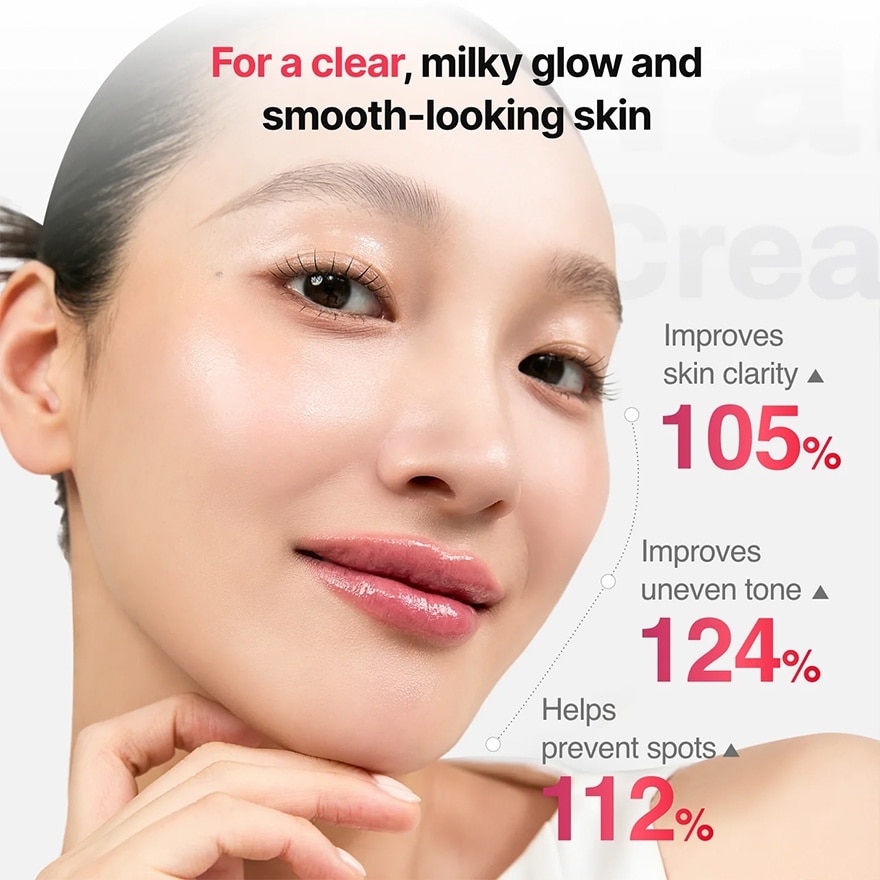 Tranexamic Acid Booster Cream 100ml & Device Set