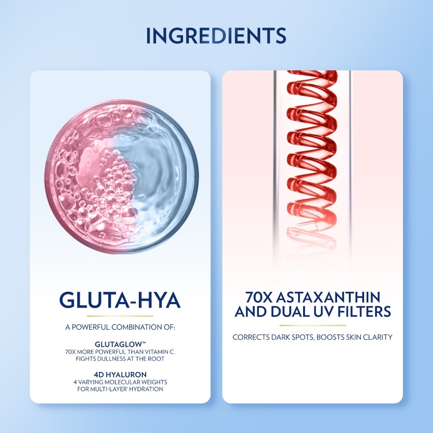 Gluta-Hya Serum Burst Lotion Spotless Glow 300ml