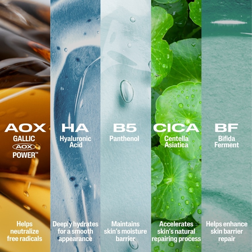 Repair & Renew Serum 30ml