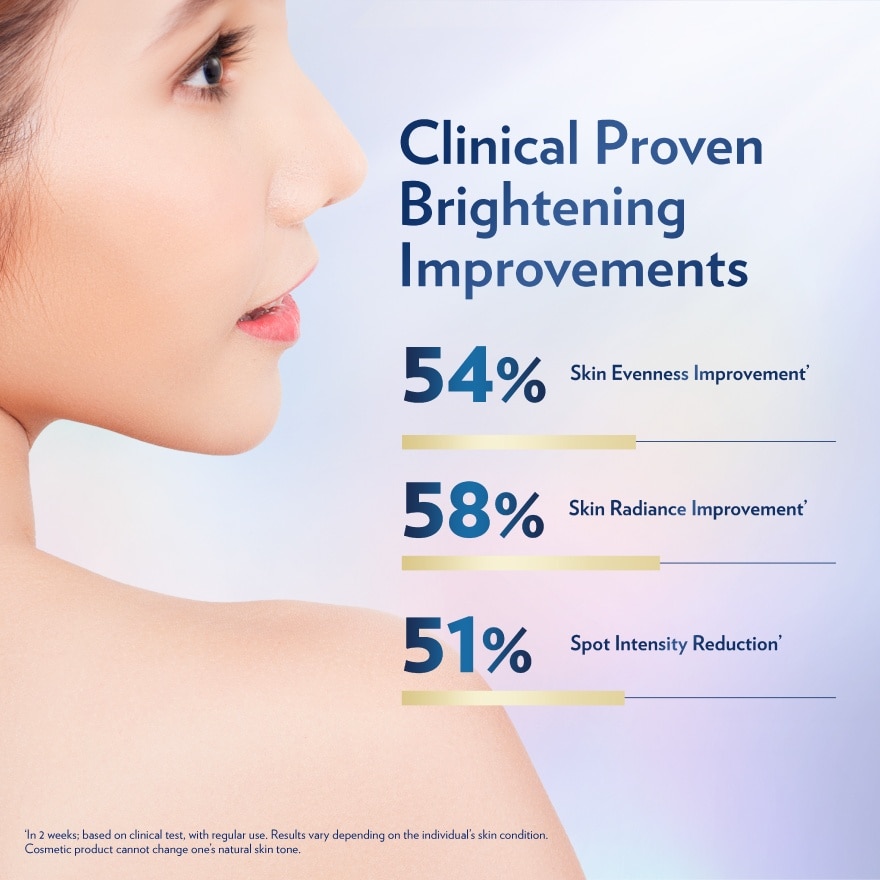 Gluta-Hya Serum Burst Lotion Spotless Glow 170ml