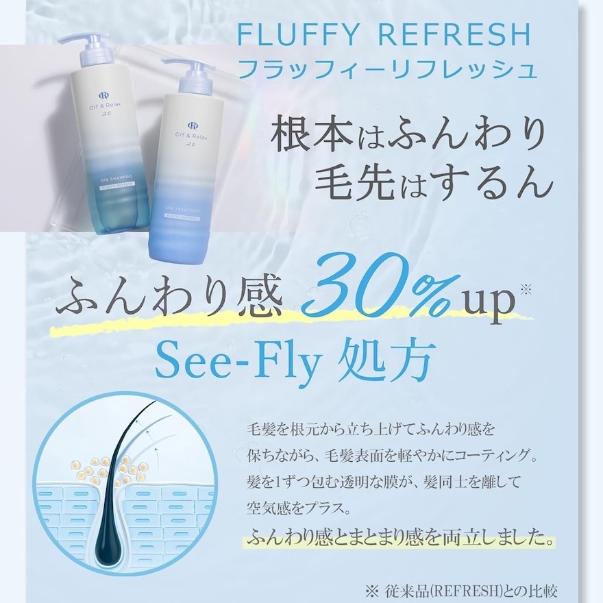 Japan SPA Premium Treatment Flurry Refresh 460ml