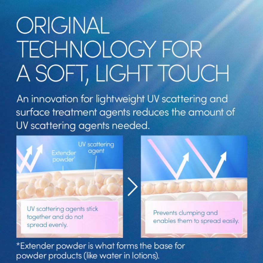 Perfect UV Brush On Powder image