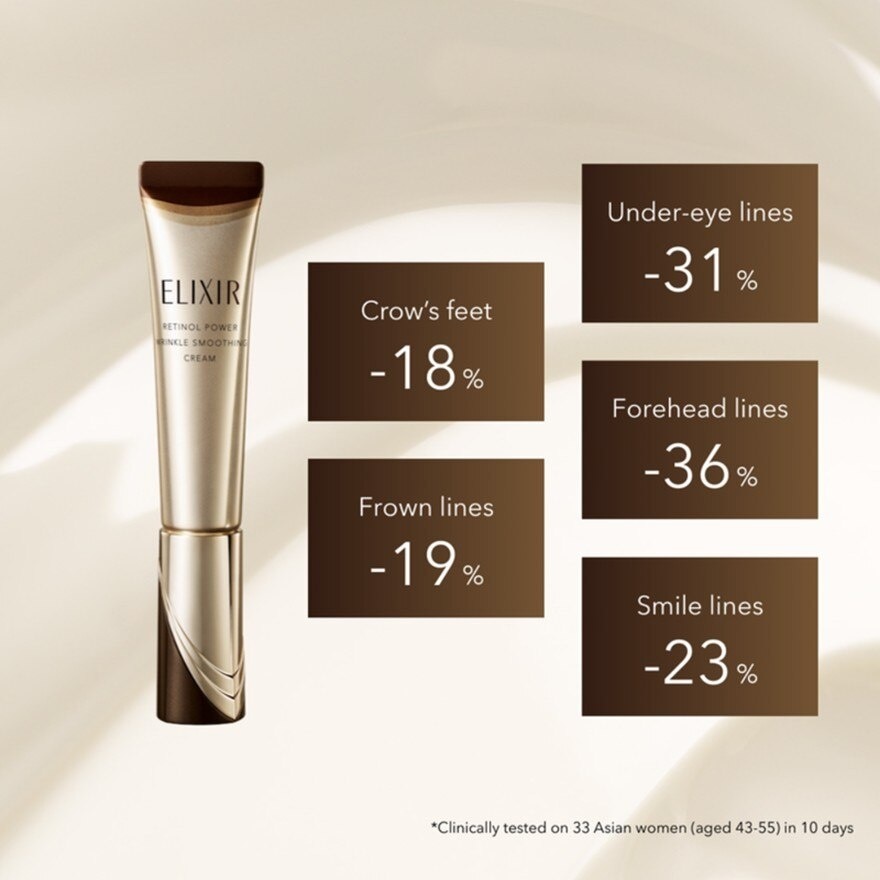 Retinol Power Wrinkle Smoothing Cream S 15g