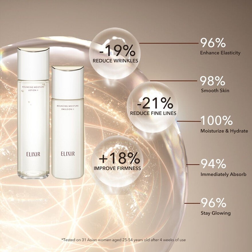 Bouncing Moisture Lotion Type 2 170ml