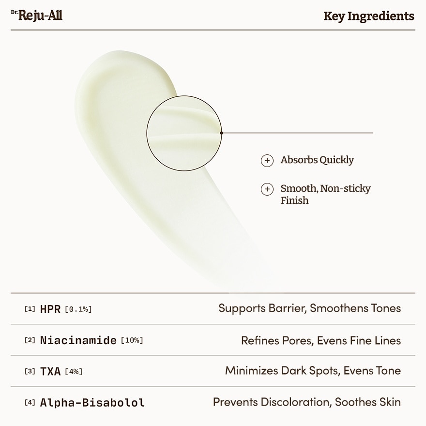 Advanced Retino-Mela Serum 30ml