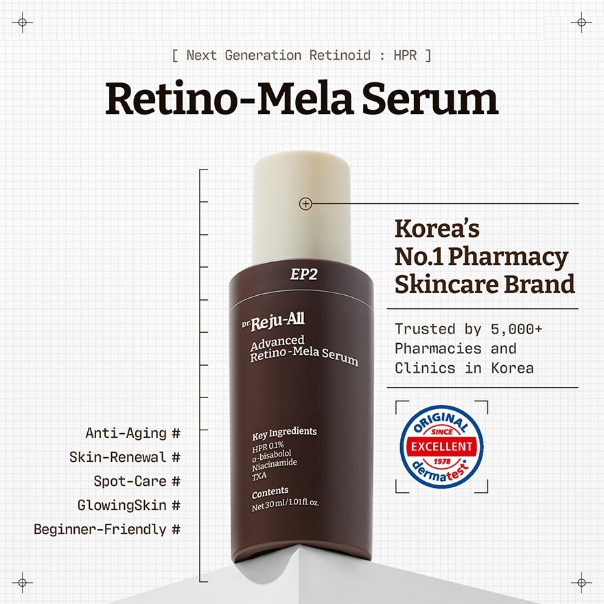 Advanced Retino-Mela Serum 30ml
