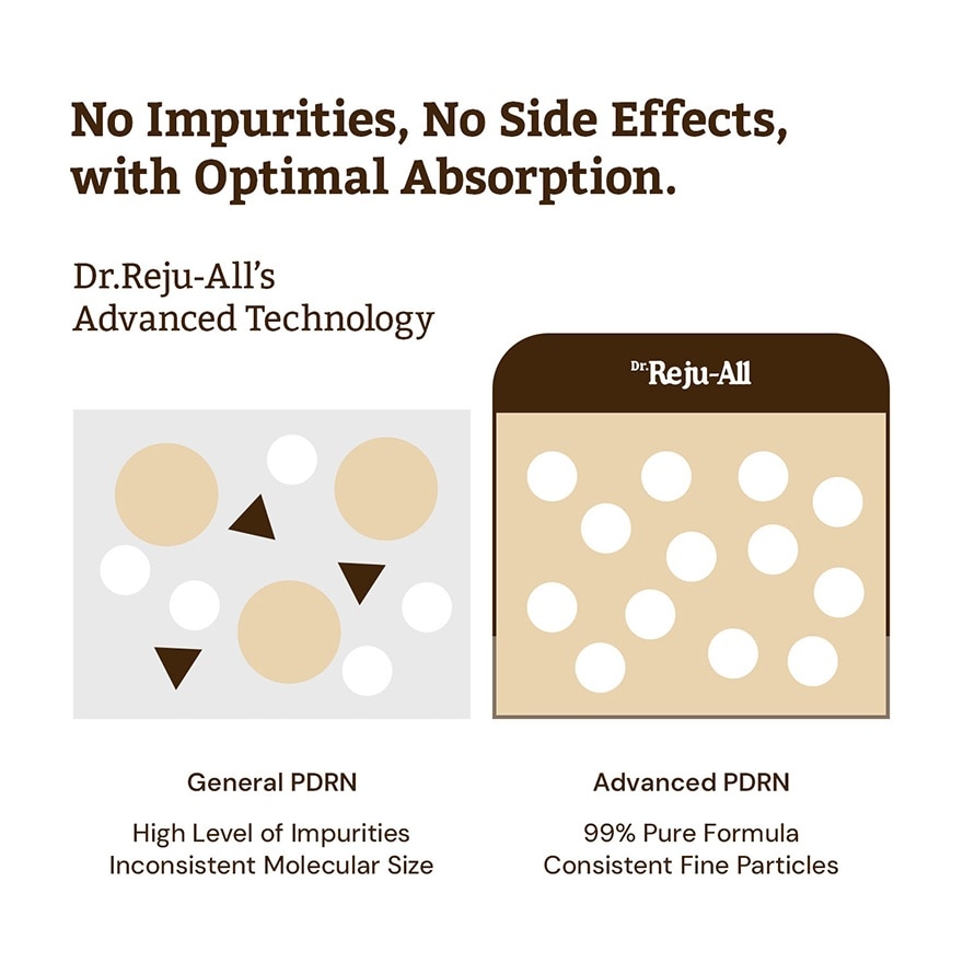 Advanced PDRN Rejuvenating Cream Max 60ml