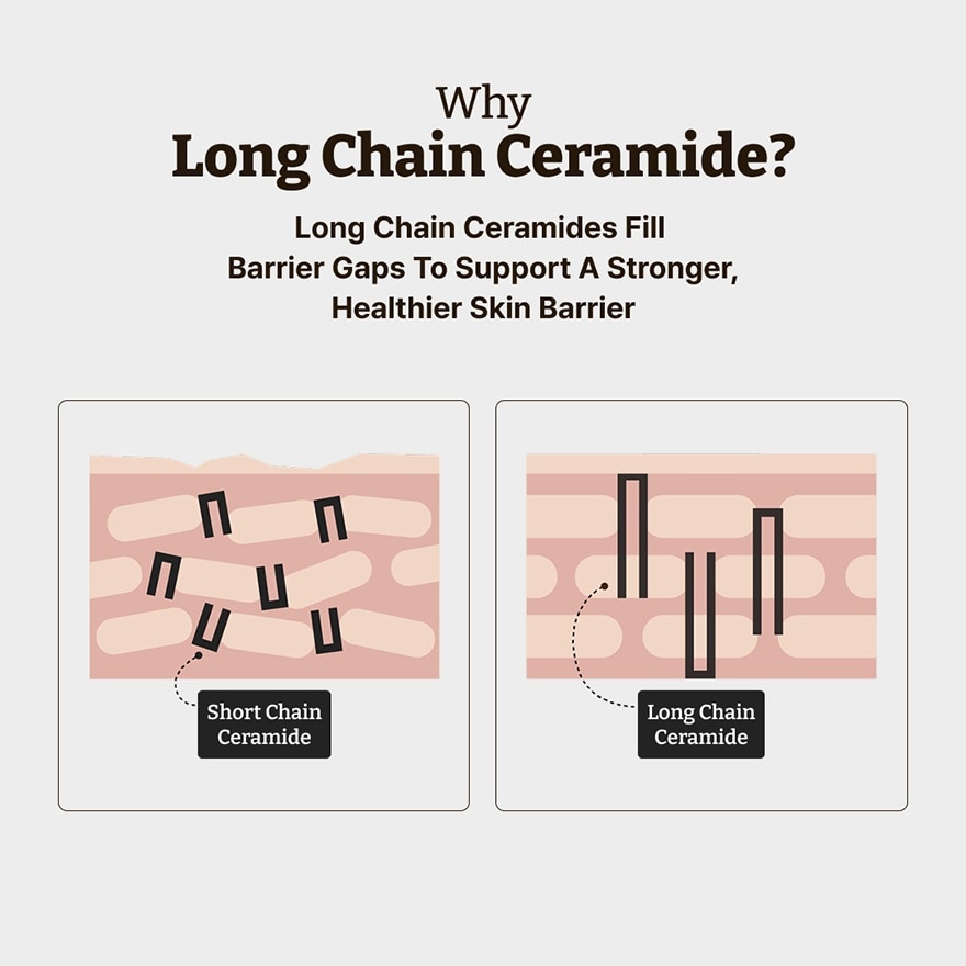 Advanced LC-Ceramide Barrier Cream 50ml