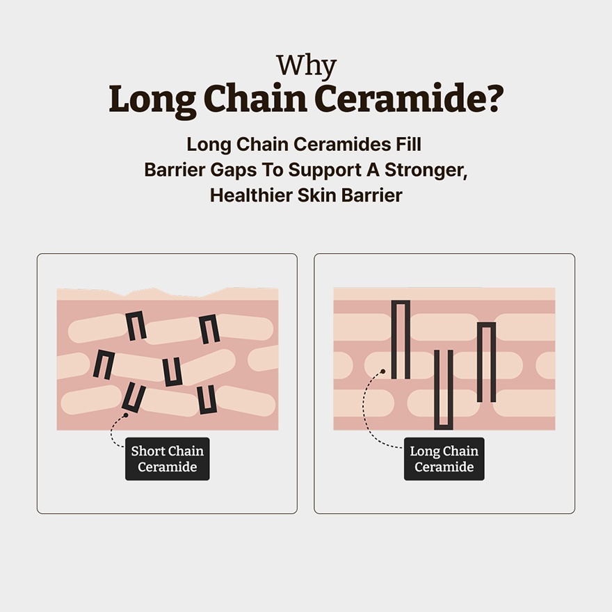 Advanced LC-Ceramide Barrier Cream 50ml image
