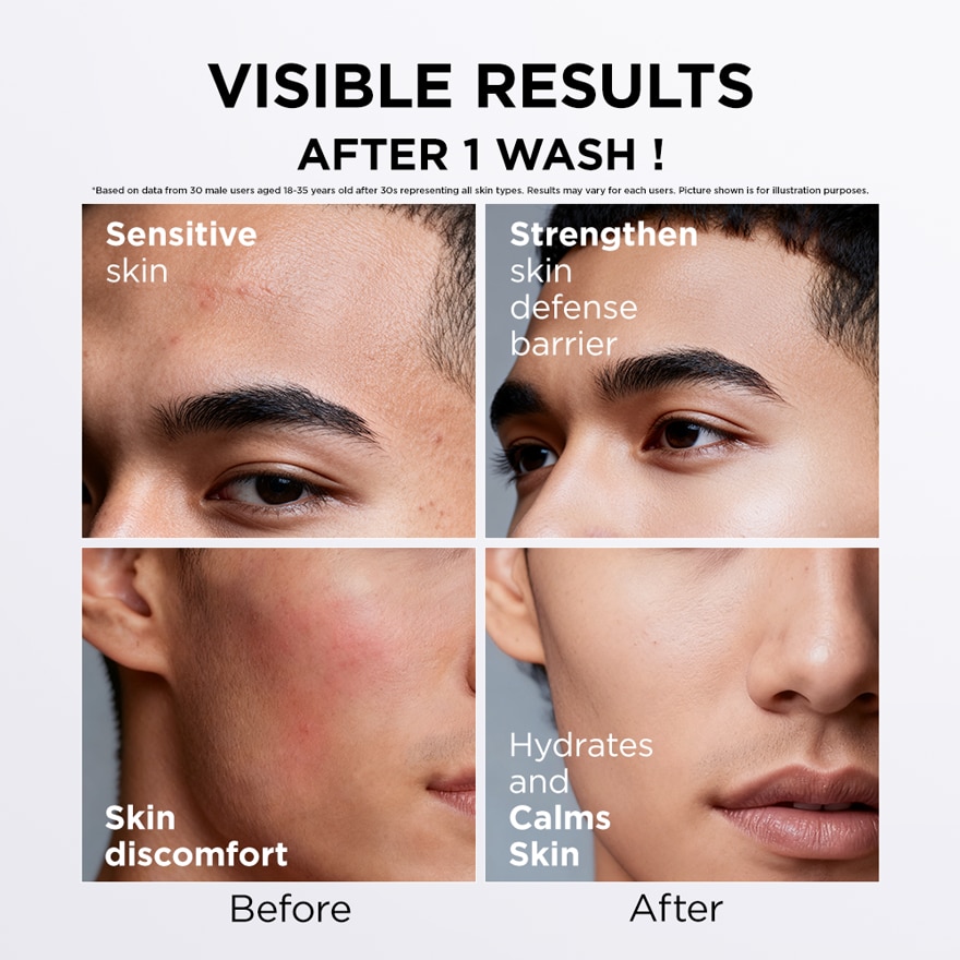 Low PH 5.5 Gel Facial Wash 100g